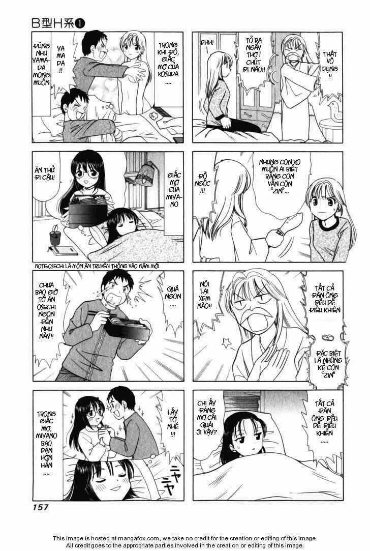 B gata H kei Chapter 36 trang 2