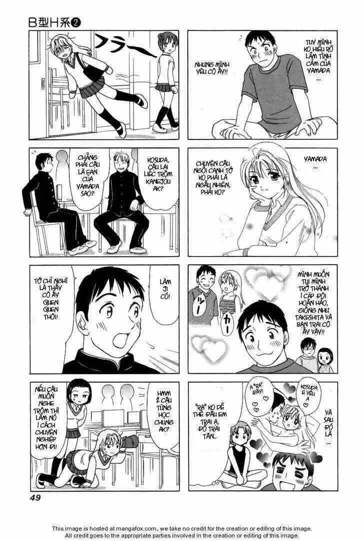 B gata H kei Chapter 47 trang 2