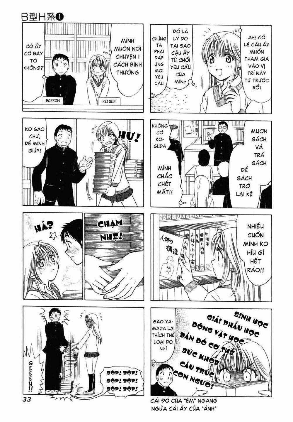 B gata H kei Chapter 6 trang 2