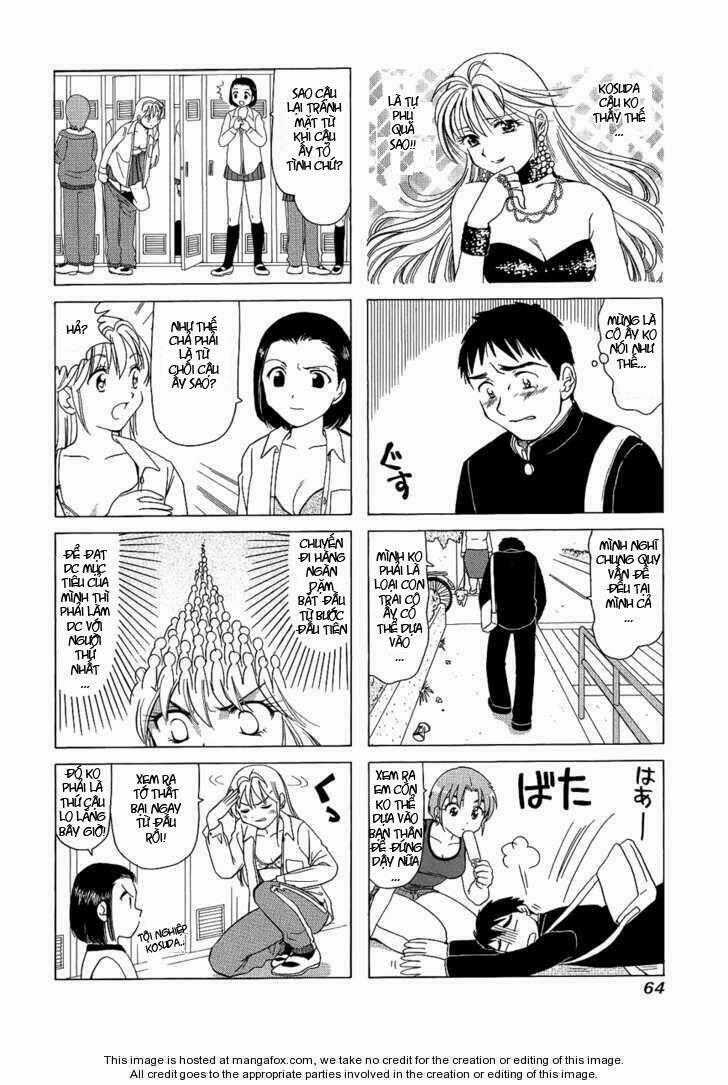 B gata H kei Chapter 86 trang 1