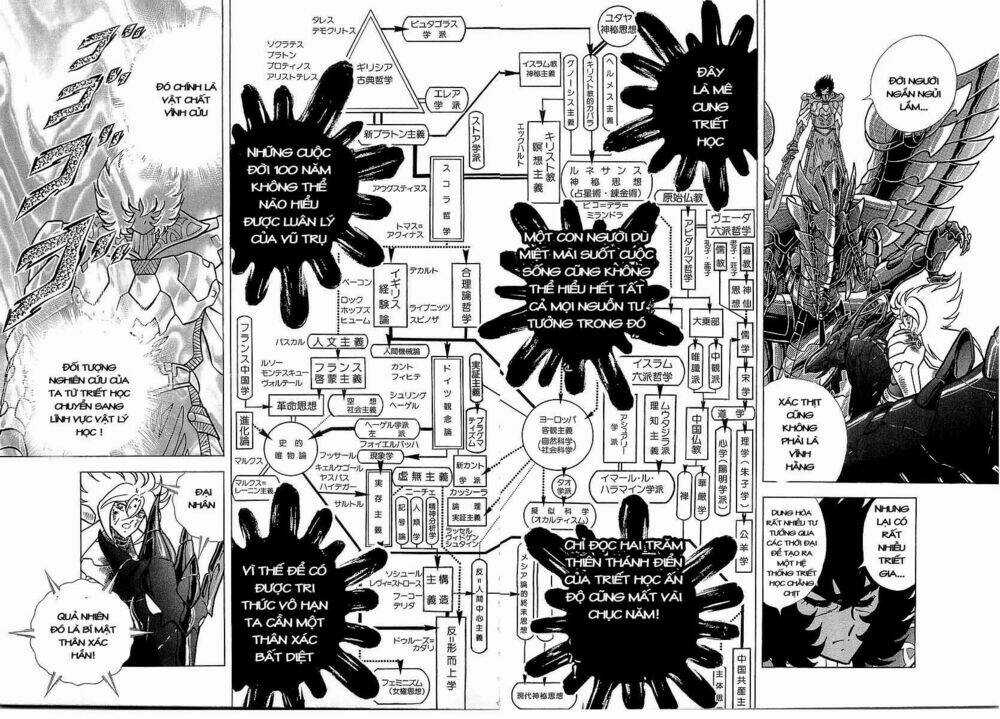 B't X Chapter 54 trang 25