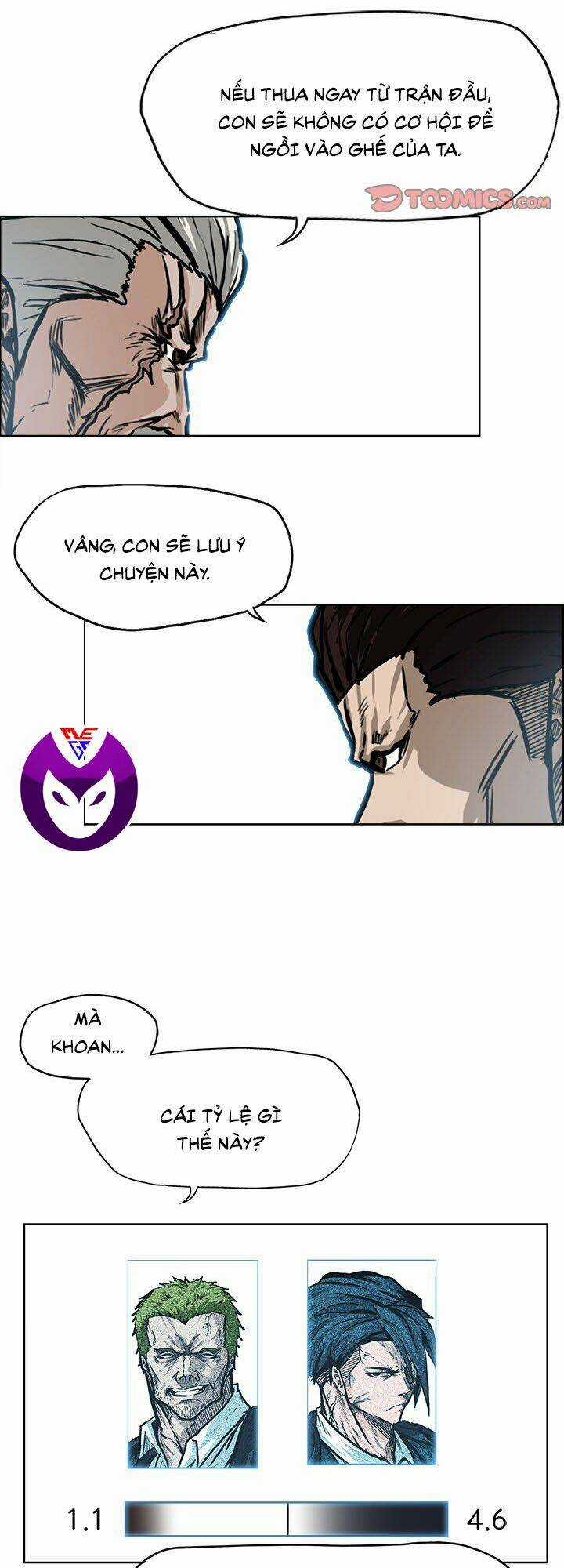 Bá Chủ Học Đường Ss2 Chapter 37 trang 6