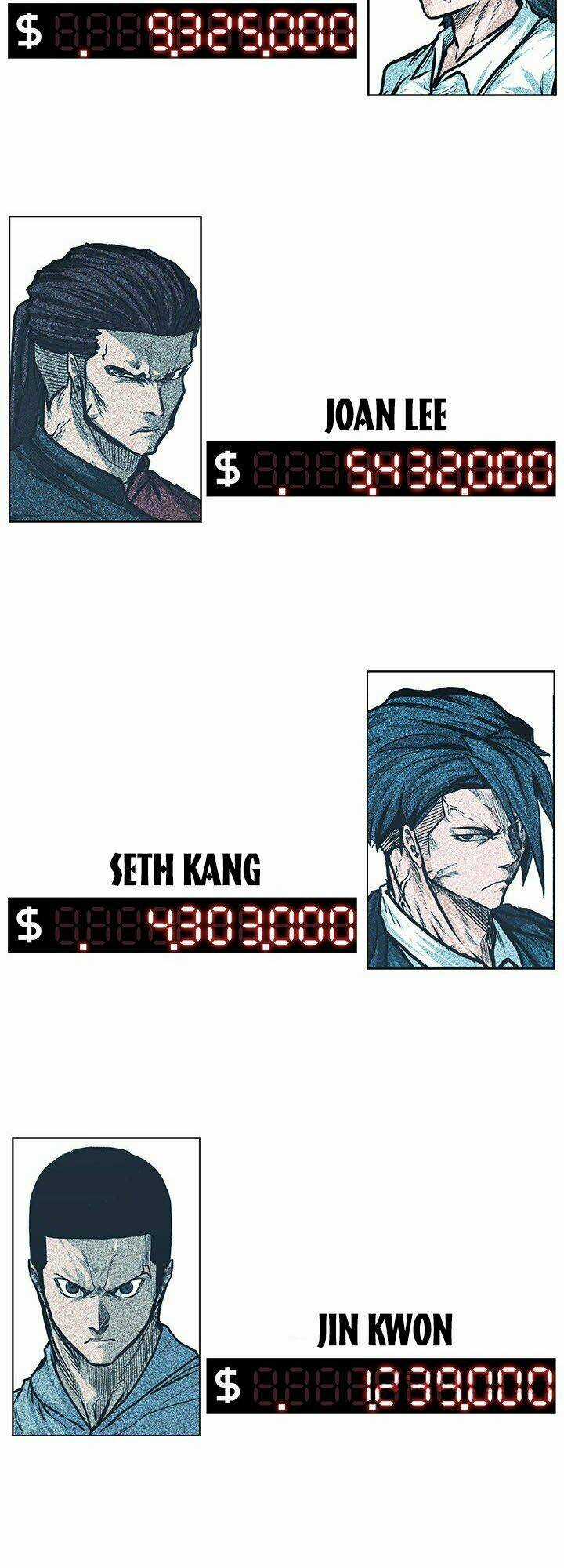 Bá Chủ Học Đường Ss2 Chapter 41 trang 32