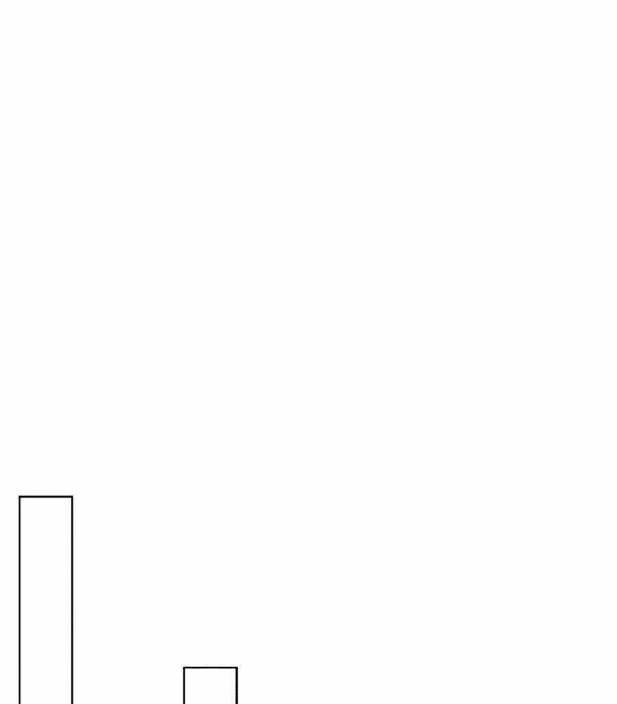 Bá Chủ Học Đường Ss4 Chapter 2 trang 51