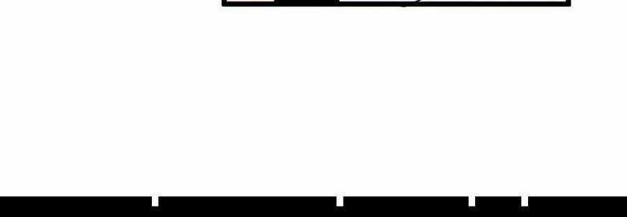 Bá Chủ Học Đường Ss4 Chapter 20 trang 71