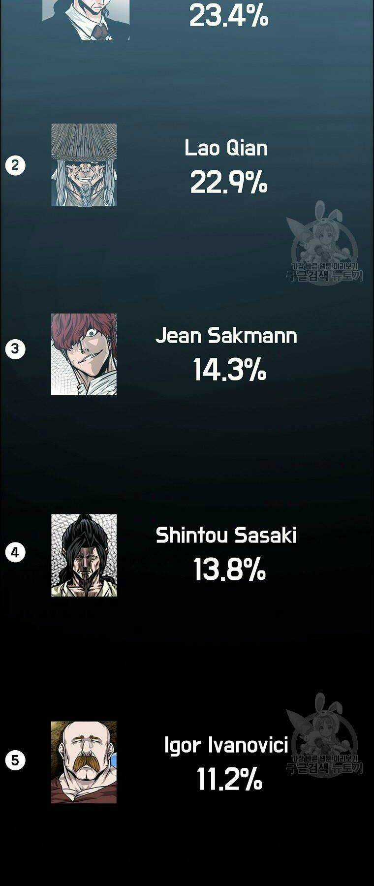 Bá Chủ Học Đường Ss4 Chapter 36 trang 25