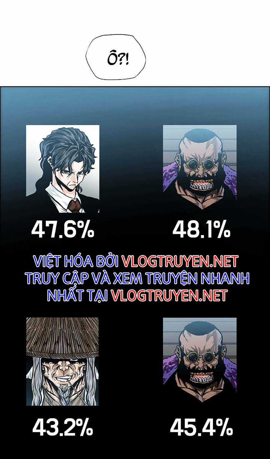 Bá Chủ Học Đường Ss4 Chapter 37 trang 80