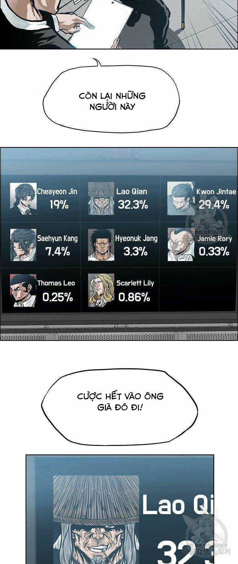 Bá Chủ Học Đường Ss4 Chapter 54 trang 48