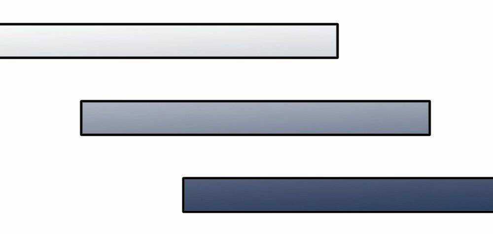 Bá Đạo Nữ Tổng Tài - Nhật Ký Trưởng Thành Chapter 1 trang 18