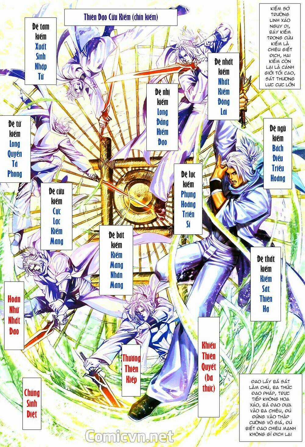 Bá Đao Vô Địch Chapter 6 trang 12