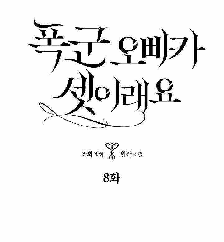 Ba Người Anh Trai Của Tôi Là Bạo Quân Chapter 8 trang 0