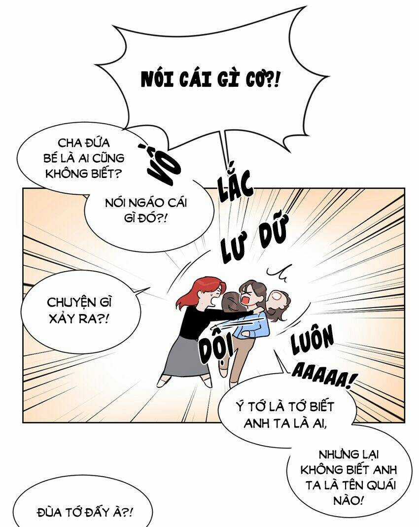 Baby Đến Rồi! Chapter 1 trang 36