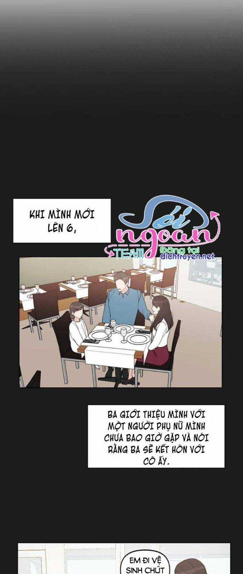 Baby Đến Rồi! Chapter 22 trang 0