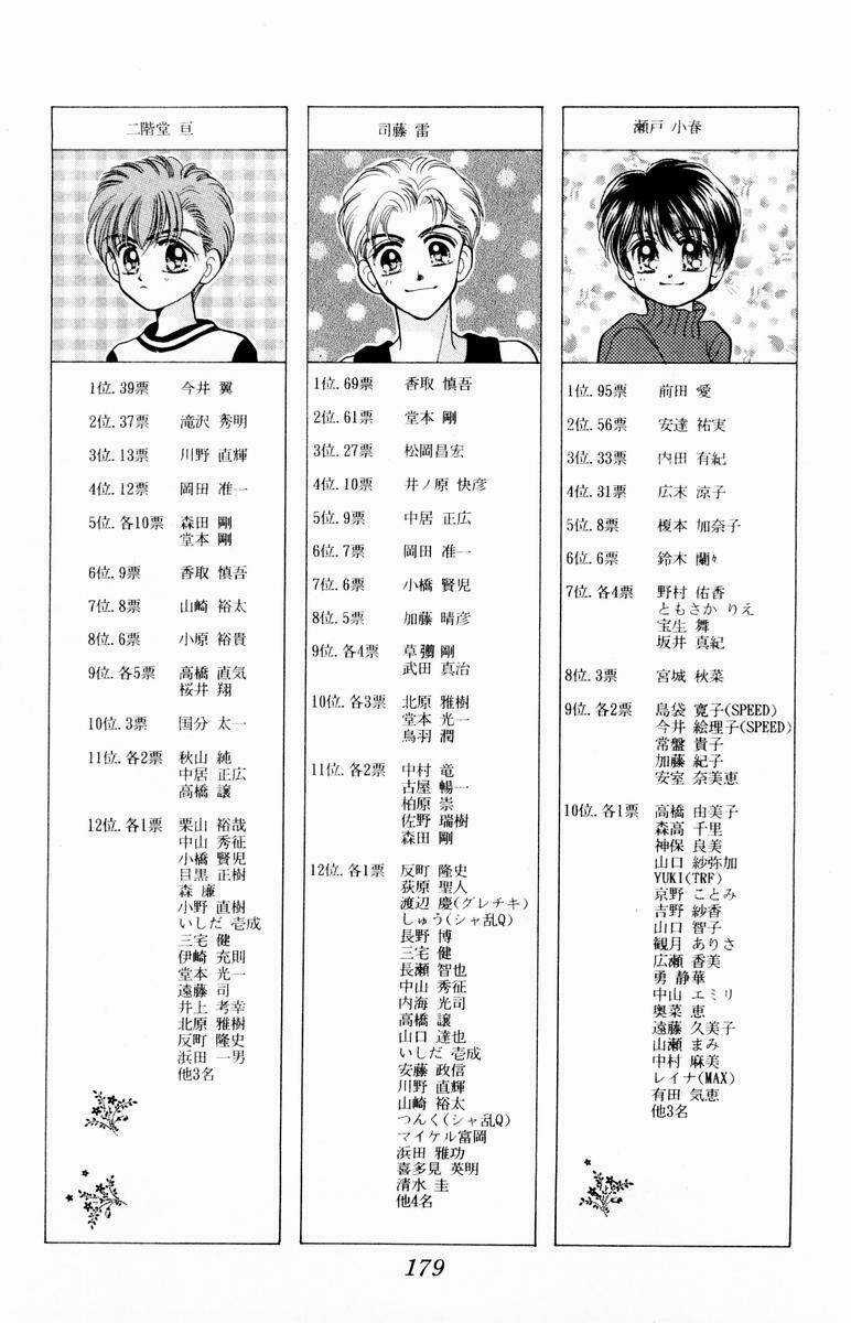 Baby Love Chapter 25 trang 49