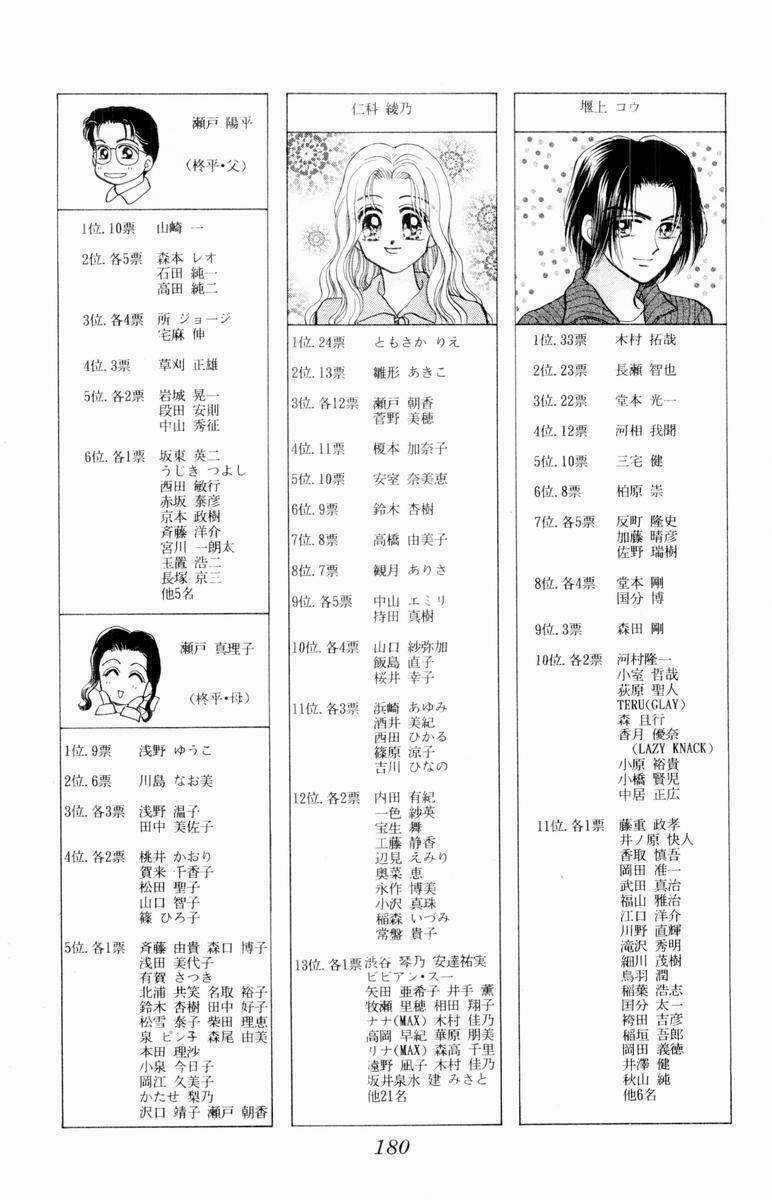 Baby Love Chapter 25 trang 50