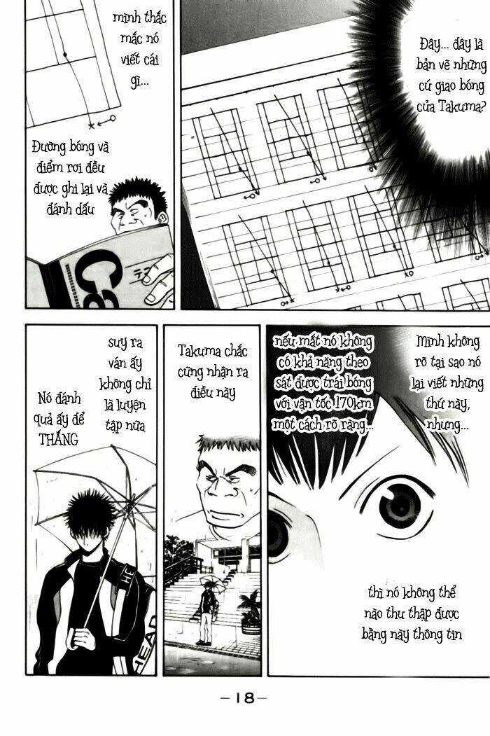 Baby Step Chapter 6 trang 24