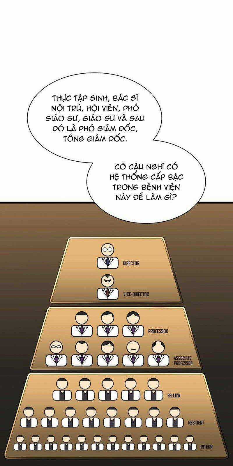 Bác Sĩ Hoàn Hảo Chapter 26 trang 44