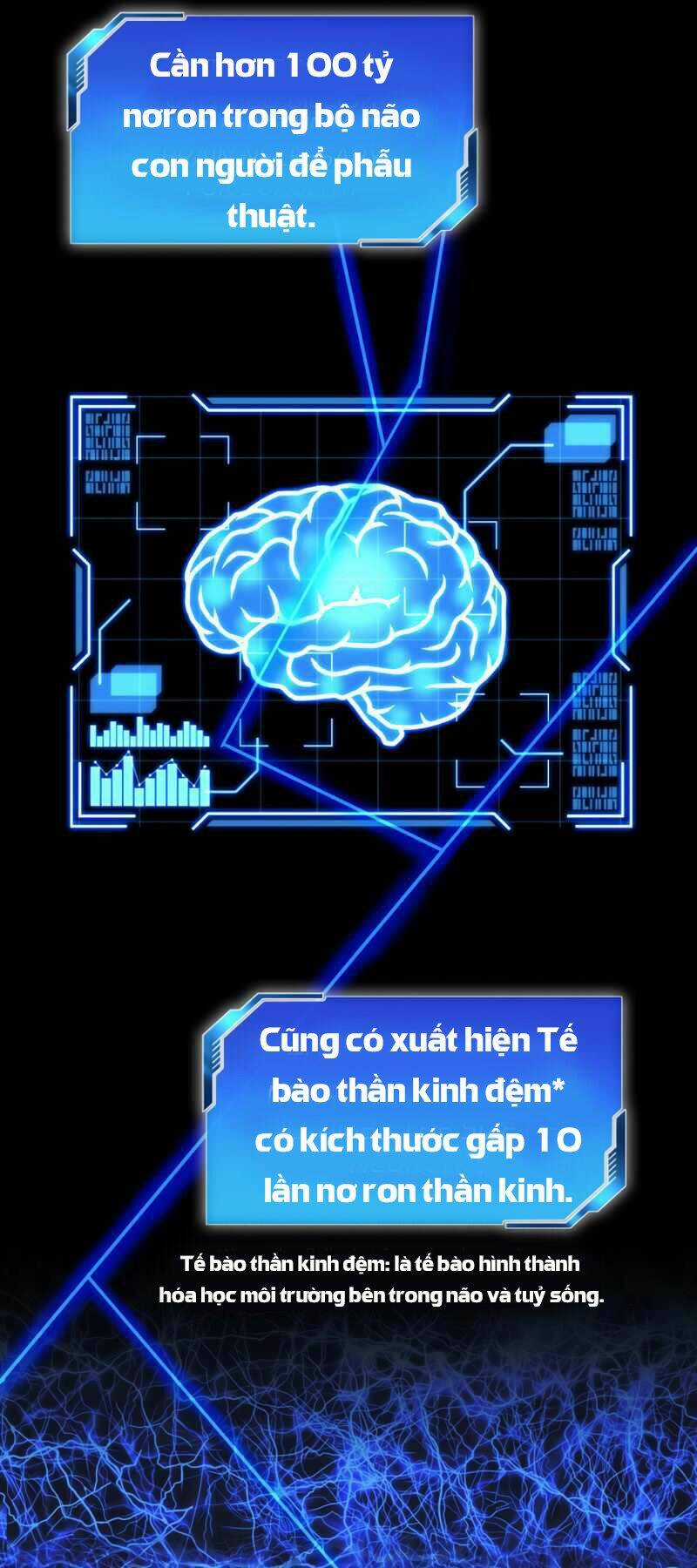 Bác Sĩ Phẫu Thuật Hoàn Hảo Chapter 4 trang 38