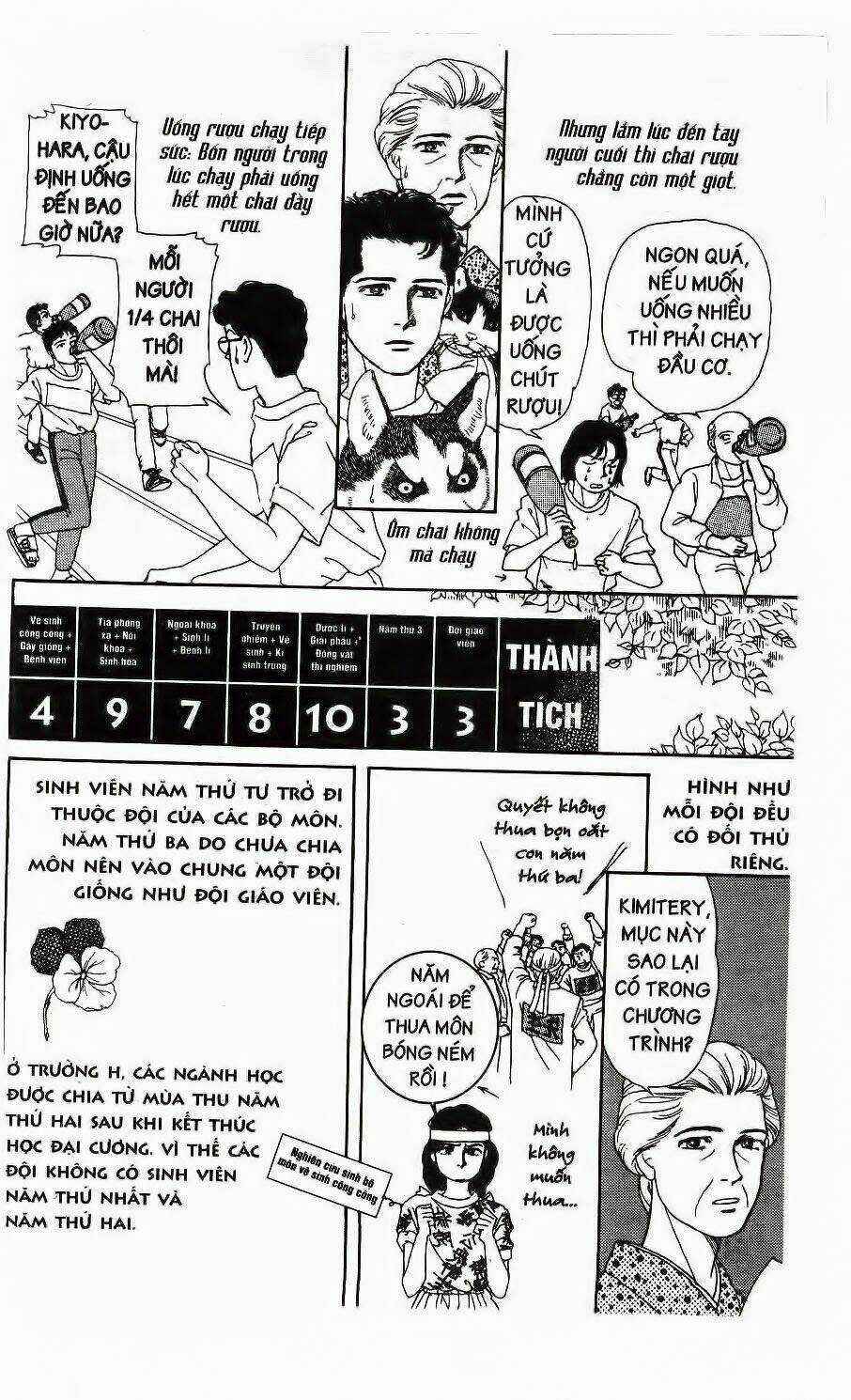 Bác Sĩ Thú Y Chapter 11 trang 9