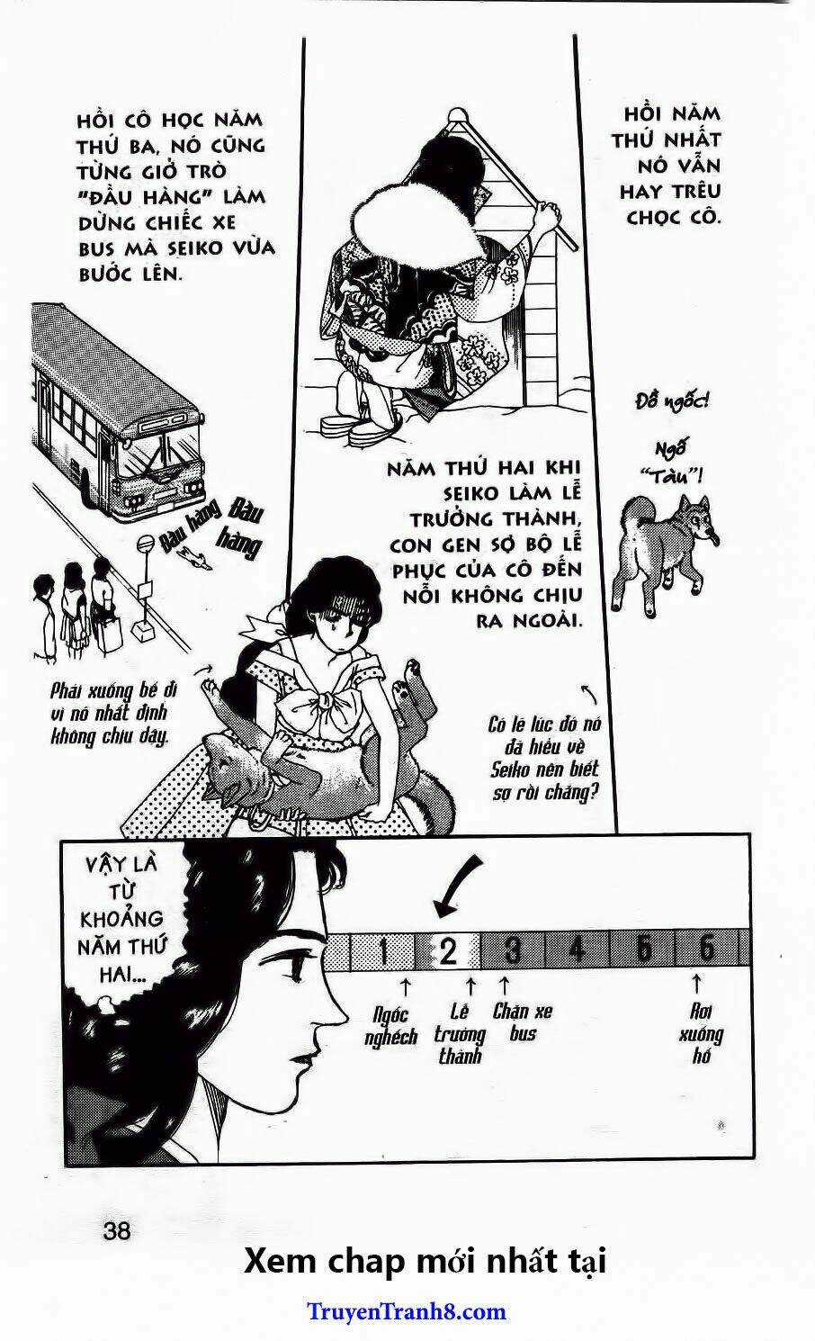 Bác Sĩ Thú Y Chapter 45 trang 14