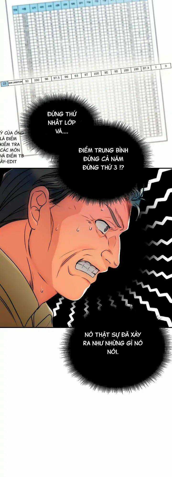 Bác Sĩ Trở Lại Chapter 0 trang 41