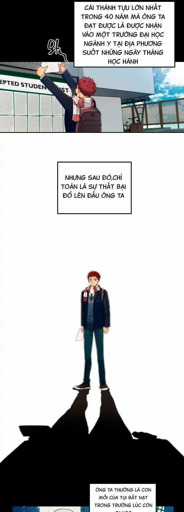 Bác Sĩ Trở Lại Chapter 1 trang 2