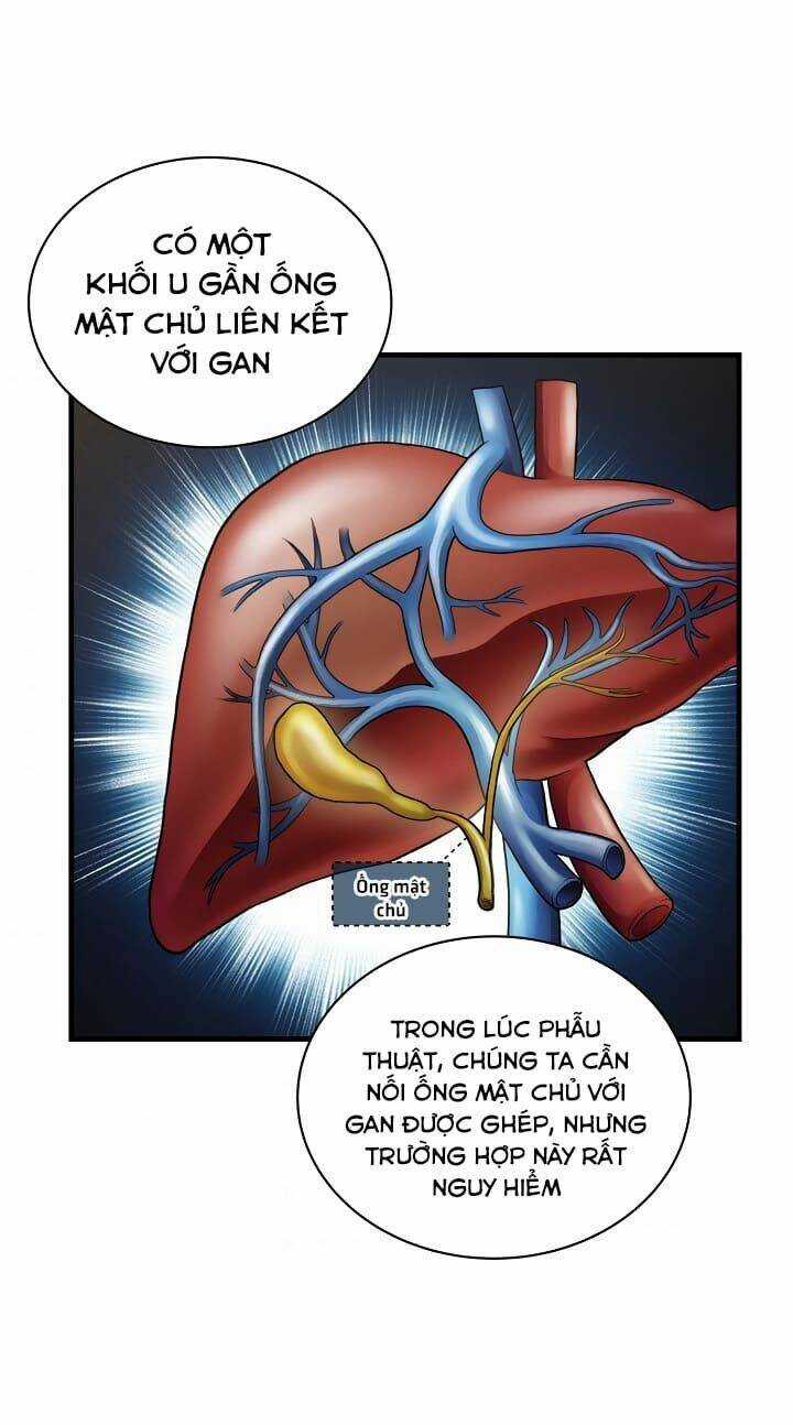 Bác Sĩ Trở Lại Chapter 111 trang 28