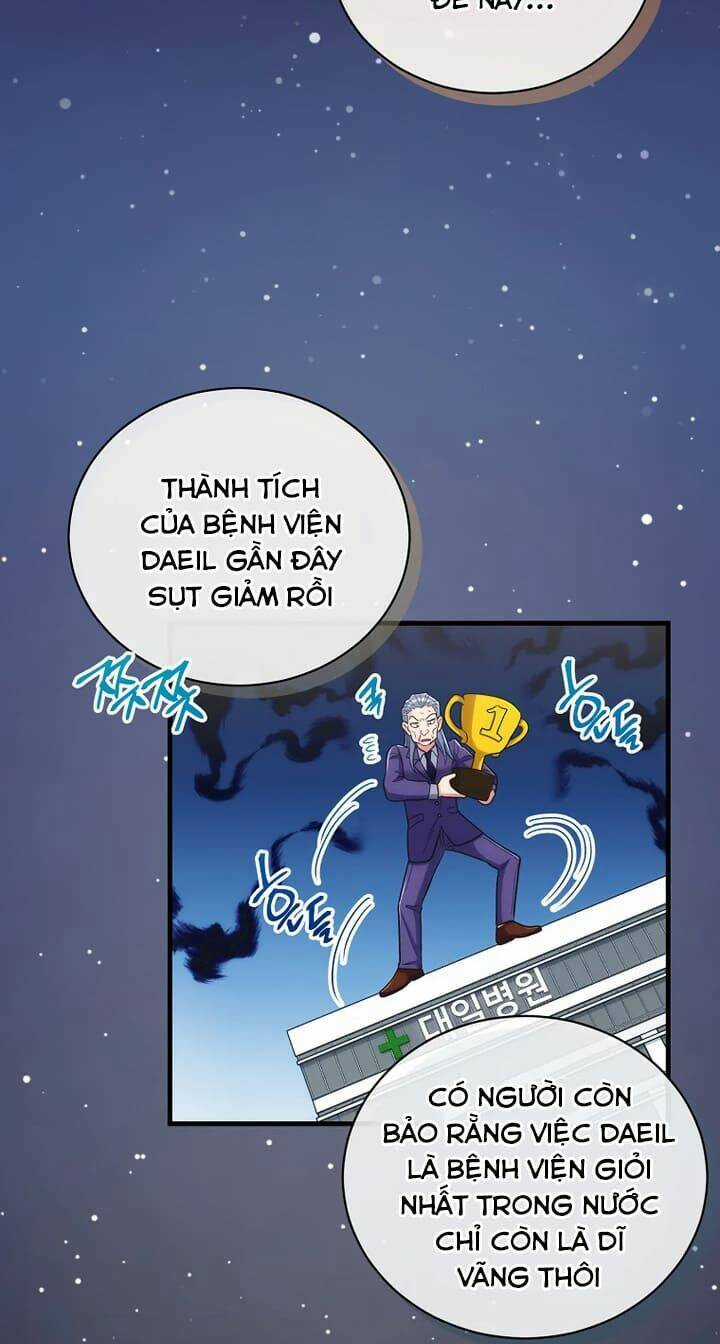 Bác Sĩ Trở Lại Chapter 126 trang 20
