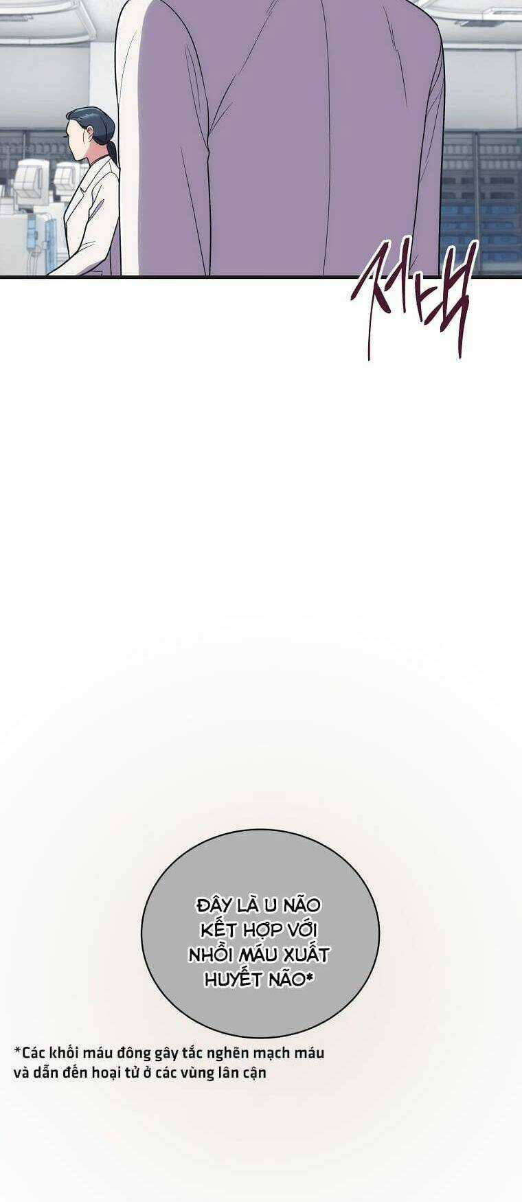 Bác Sĩ Trở Lại Chapter 130 trang 36