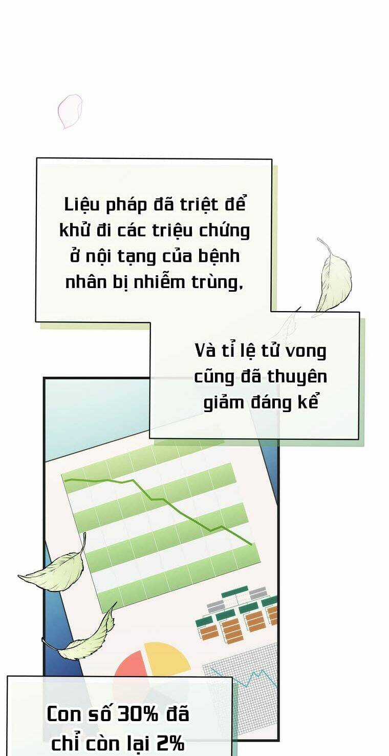 Bác Sĩ Trở Lại Chapter 140 trang 30