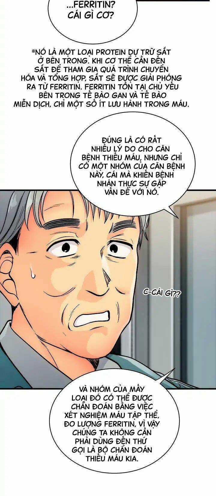 Bác Sĩ Trở Lại Chapter 19 trang 37