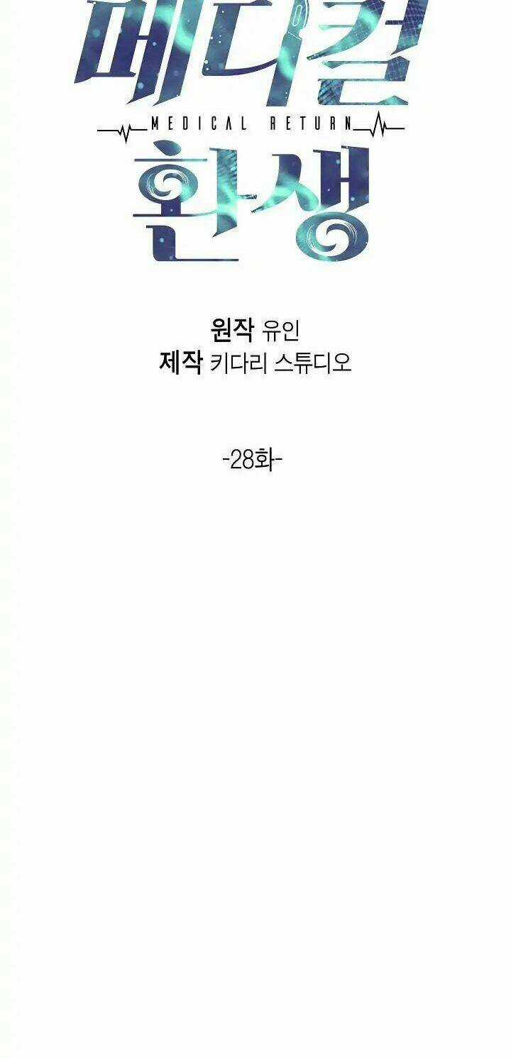 Bác Sĩ Trở Lại Chapter 28 trang 6