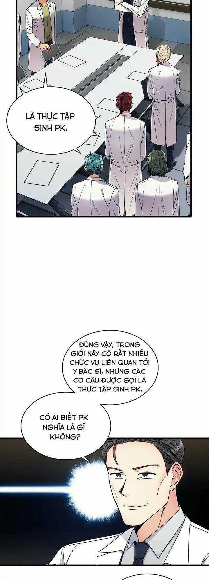 Bác Sĩ Trở Lại Chapter 29 trang 10