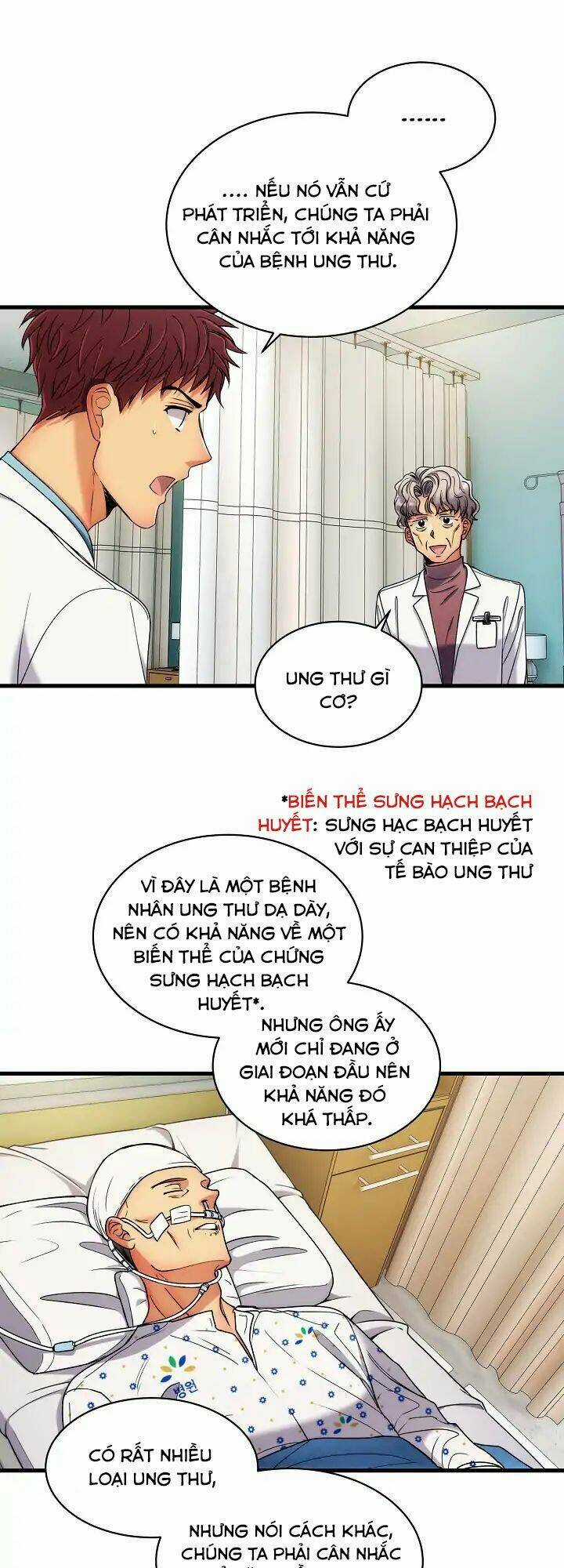 Bác Sĩ Trở Lại Chapter 30 trang 19