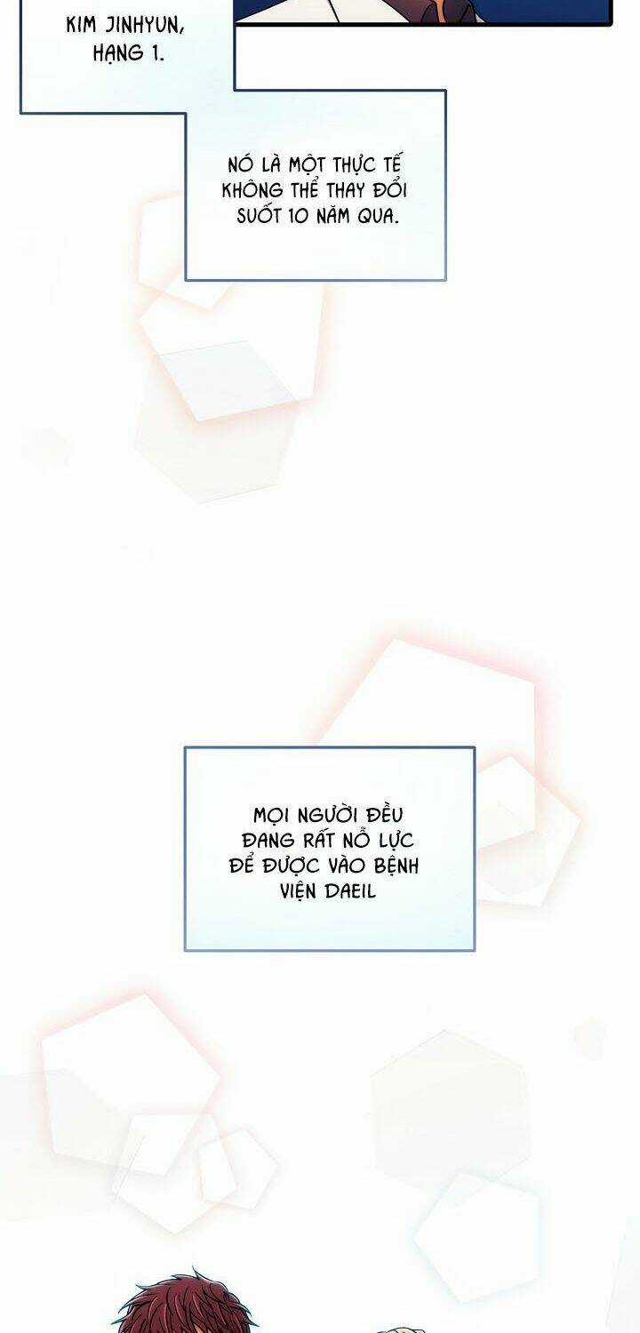 Bác Sĩ Trở Lại Chapter 42 trang 2