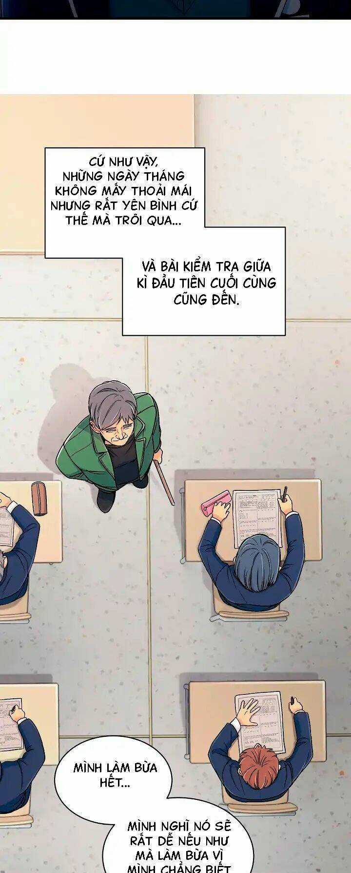 Bác Sĩ Trở Lại Chapter 6 trang 36