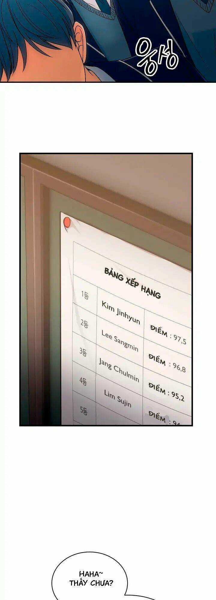 Bác Sĩ Trở Lại Chapter 6 trang 40