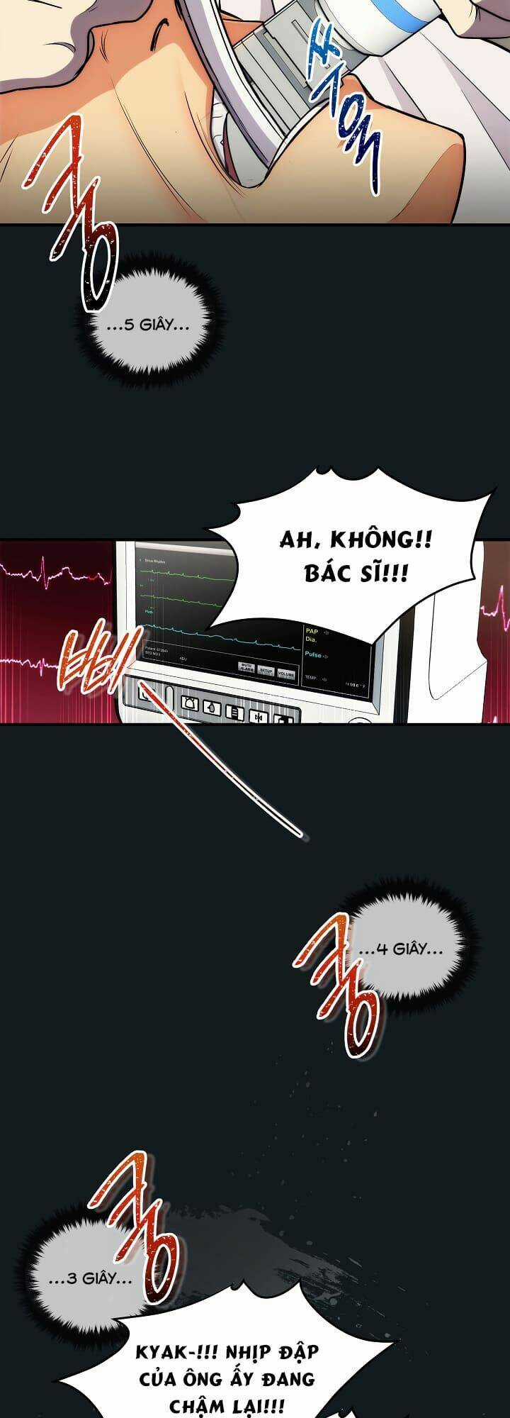 Bác Sĩ Trở Lại Chapter 67 trang 36