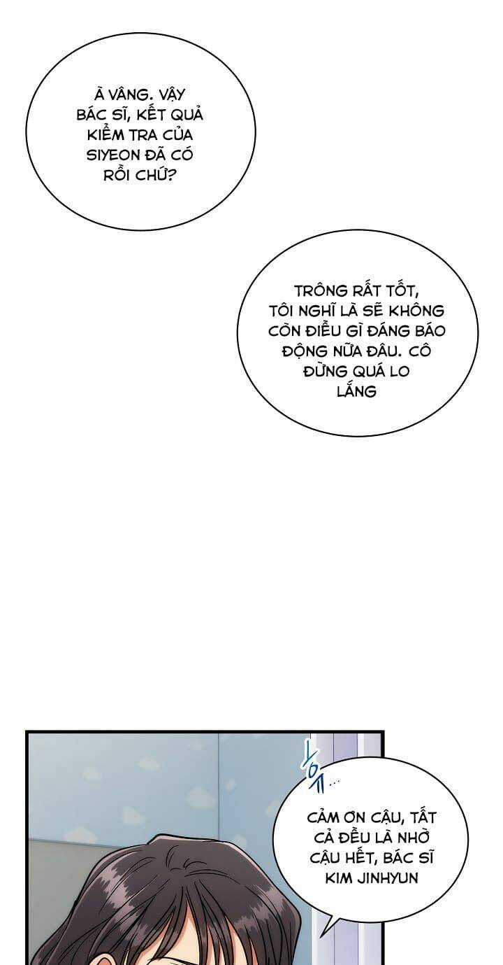 Bác Sĩ Trở Lại Chapter 82 trang 17