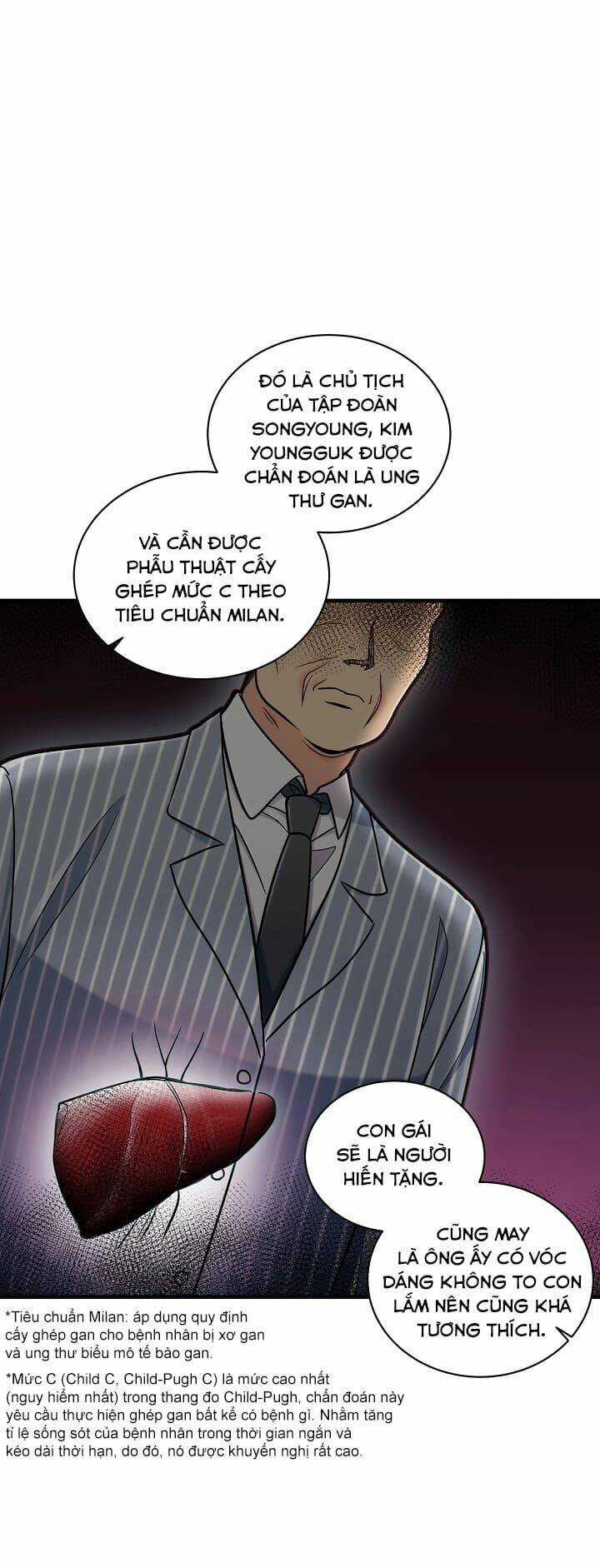 Bác Sĩ Trở Lại Chapter 91 trang 47