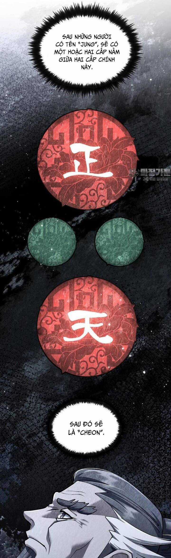 Bác Sĩ Trùng Sinh Về Murim Chapter 167 trang 4