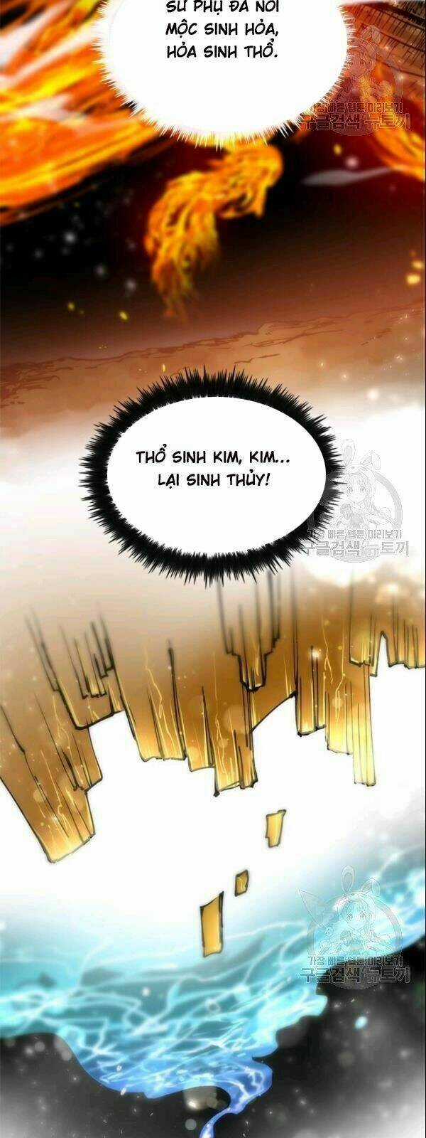 Bác Sĩ Trùng Sinh Về Murim Chapter 20 trang 9