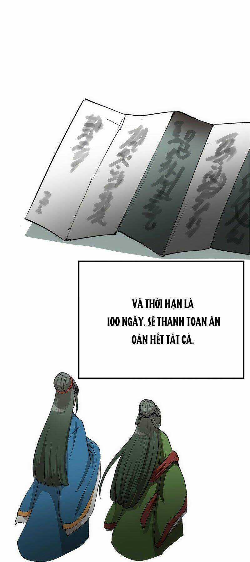 Bác Sĩ Trùng Sinh Về Murim Chapter 79 trang 60