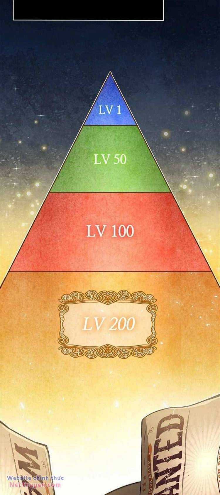 Bậc Thầy Debuff Chapter 13 trang 9