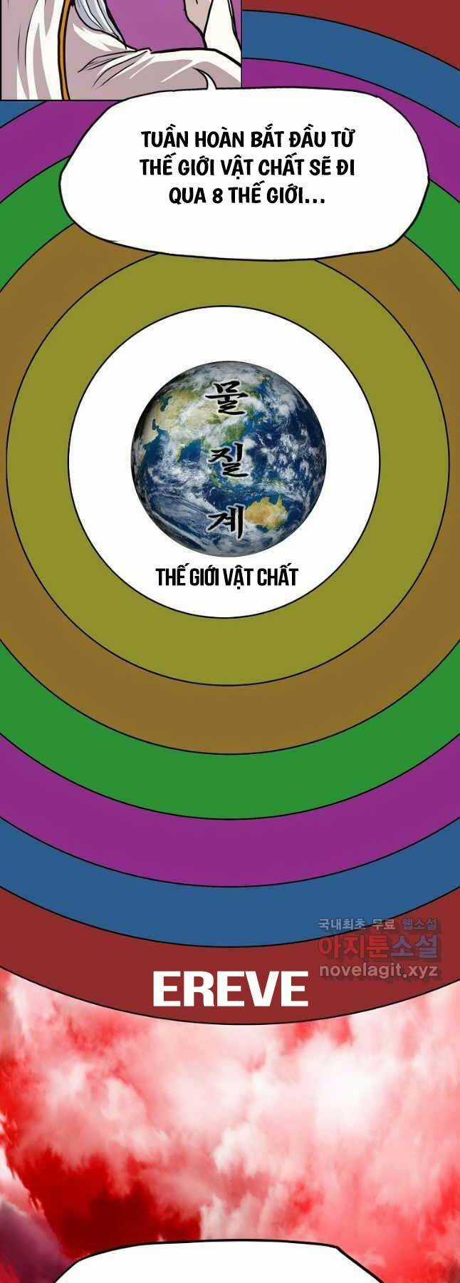 Bậc Thầy Kiếm Sư Chapter 119 trang 39