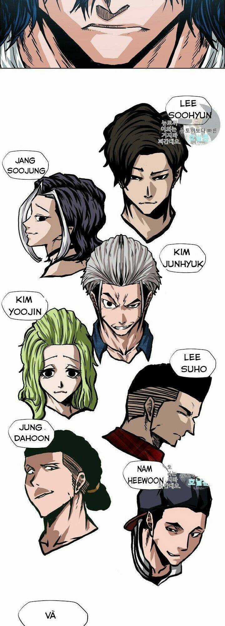 Bậc Thầy Kiếm Sư Chapter 19 trang 26