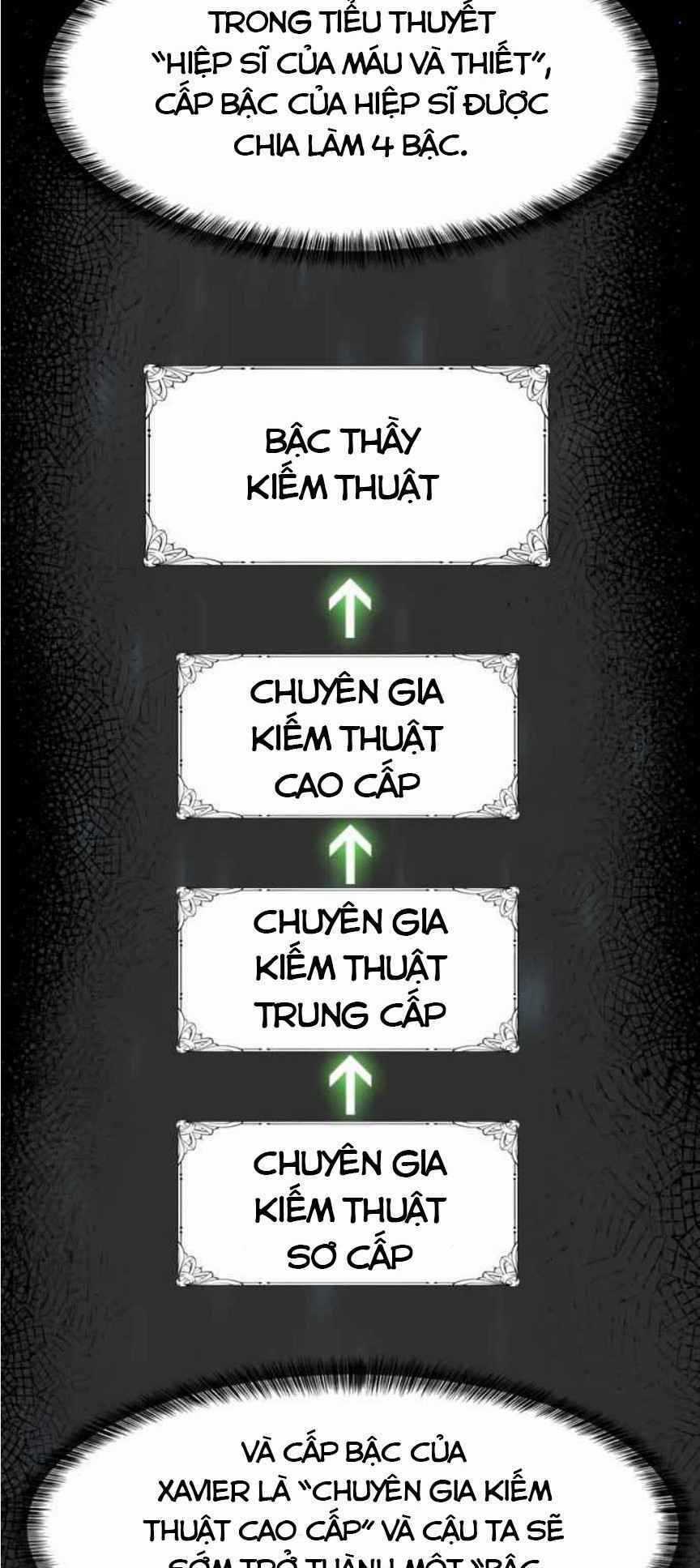 Bậc Thầy Thiết Kế Điền Trang Chapter 5 trang 19