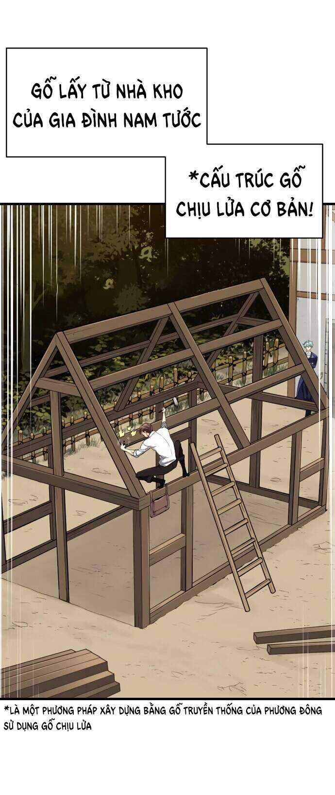 Bậc Thầy Thiết Kế Điền Trang Chương 2 trang 27