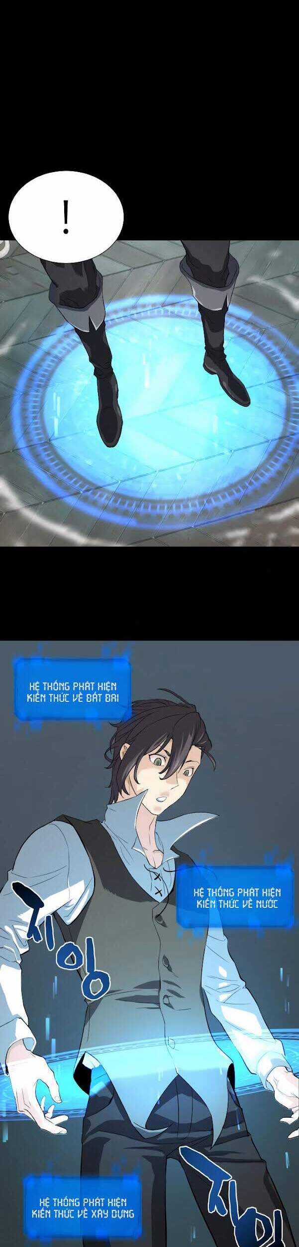 Bậc Thầy Thiết Kế Điền Trang Chương 3 trang 22