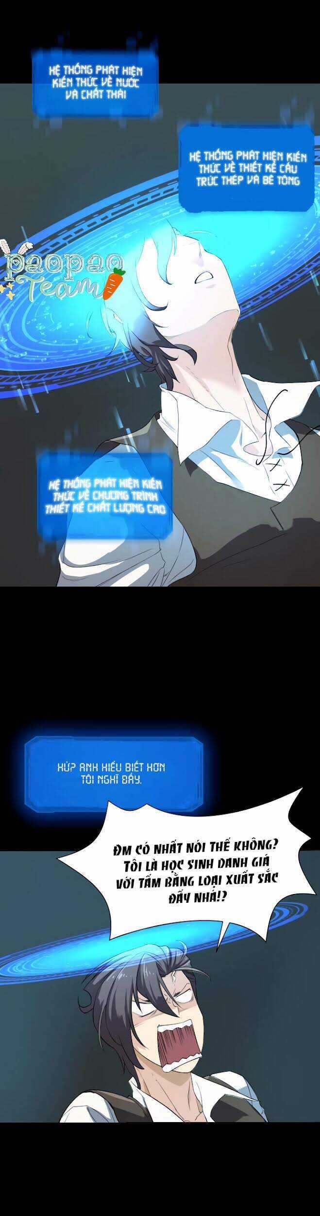 Bậc Thầy Thiết Kế Điền Trang Chương 3 trang 24